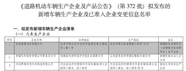 理想汽車獲獨(dú)立生產(chǎn)資質(zhì)，月銷量穩(wěn)破3萬(wàn)輛，劍指更高市場(chǎng)目標(biāo)