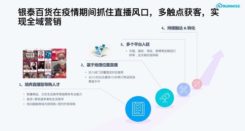 疫情期會員復購率提升283%，這家服務數字化會員的互聯網商場做對了什么？